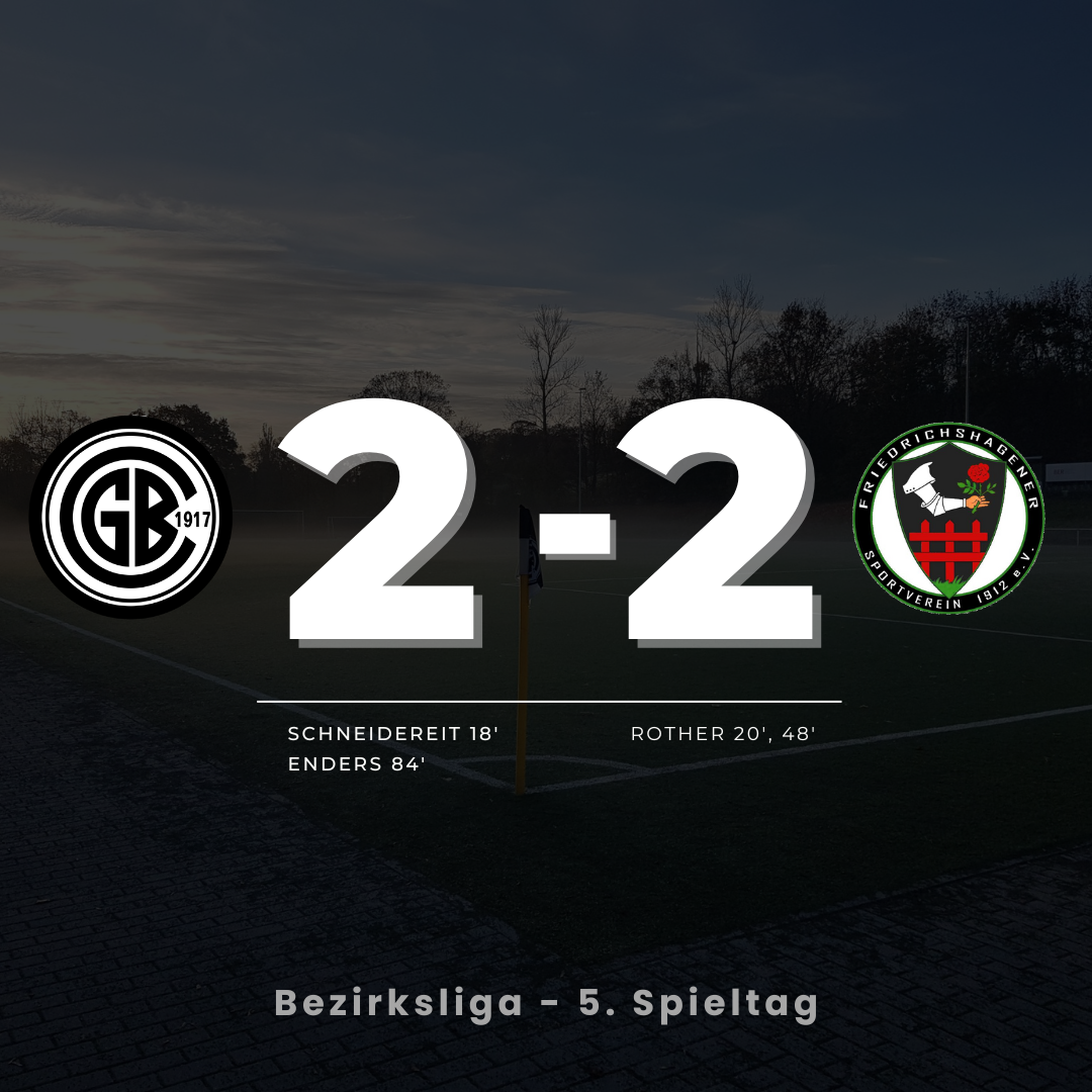Ergebnis GBC - FSV
