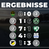Ergebnisse der Sommervorbereitung